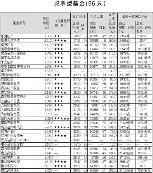 日本表排名_日本美胸排名表(2)
