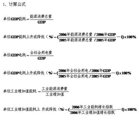 2006年各省自治区直辖市单位gdp能耗公报