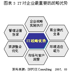 什么战略成语_成语故事图片(3)